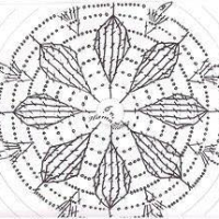 New Woman’s Crochet Patterns Part 161
