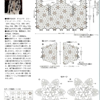 New Woman’s Crochet Patterns Part 161