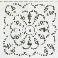 New Woman’s Crochet Patterns Part 161