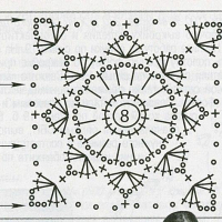 New Woman’s Crochet Patterns Part 161