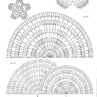 New Woman’s Crochet Patterns Part 161