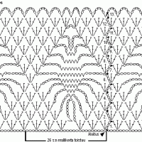 New Woman’s Crochet Patterns Part 161