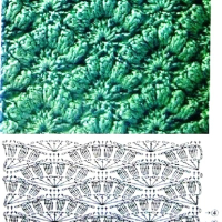 New Woman’s Crochet Patterns Part 161