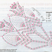 Only Crochet Patterns Part 16