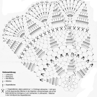 Only Crochet Patterns Part 16