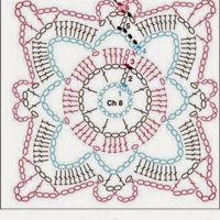 Only Crochet Patterns Part 16