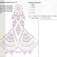 Only Crochet Patterns Part 16