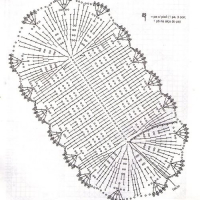 Only Crochet Patterns Part 16
