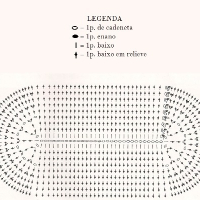 Only Crochet Patterns Part 16