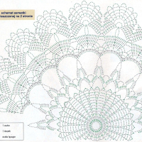 Only Crochet Patterns Part 16