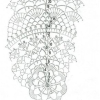 Only Crochet Patterns Part 16