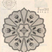 Only Crochet Patterns Part 16