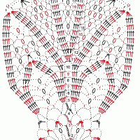 Only Crochet Patterns Part 16