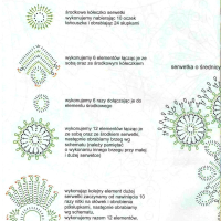 Only Crochet Patterns Part 16
