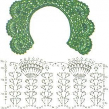Collar Crochet Patterns Part 3