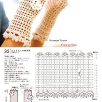 Crochet Gloves Patterns Part 1
