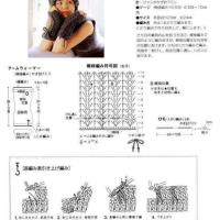 Crochet Gloves Patterns Part 1