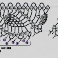 New Woman’s Crochet Patterns Part 162