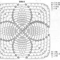 New Woman’s Crochet Patterns Part 162