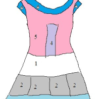 New Woman’s Crochet Patterns Part 162