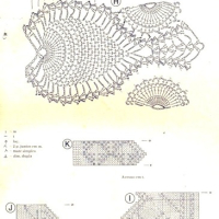 New Woman’s Crochet Patterns Part 162