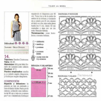New Woman’s Crochet Patterns Part 162