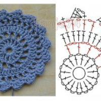New Woman’s Crochet Patterns Part 162