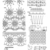 New Woman’s Crochet Patterns Part 162