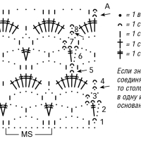 New Woman’s Crochet Patterns Part 163