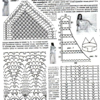 New Woman’s Crochet Patterns Part 163