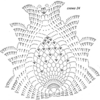 New Woman’s Crochet Patterns Part 163