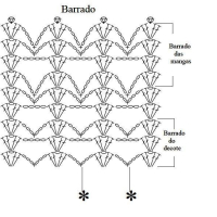 New Woman’s Crochet Patterns Part 163