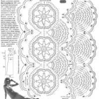 New Woman’s Crochet Patterns Part 163