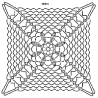 New Woman’s Crochet Patterns Part 163