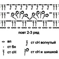 New Woman’s Crochet Patterns Part 163