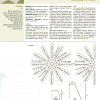 New Woman’s Crochet Patterns Part 163