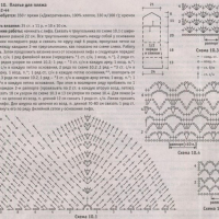 New Woman’s Crochet Patterns Part 163