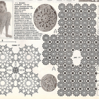 New Woman’s Crochet Patterns Part 163