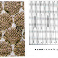 New Woman’s Crochet Patterns Part 165