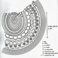 New Woman’s Crochet Patterns Part 165