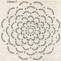 New Woman’s Crochet Patterns Part 165