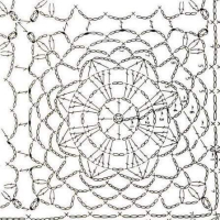 New Woman’s Crochet Patterns Part 165