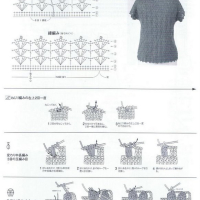 New Woman’s Crochet Patterns Part 165