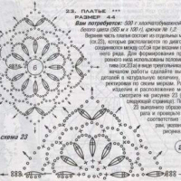 New Woman’s Crochet Patterns Part 165
