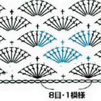 New Woman’s Crochet Patterns Part 165
