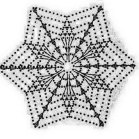 New Woman’s Crochet Patterns Part 165