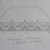 New Woman’s Crochet Patterns Part 166