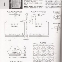 New Woman’s Crochet Patterns Part 166