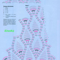 New Woman’s Crochet Patterns Part 166