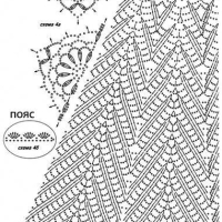 New Woman’s Crochet Patterns Part 166